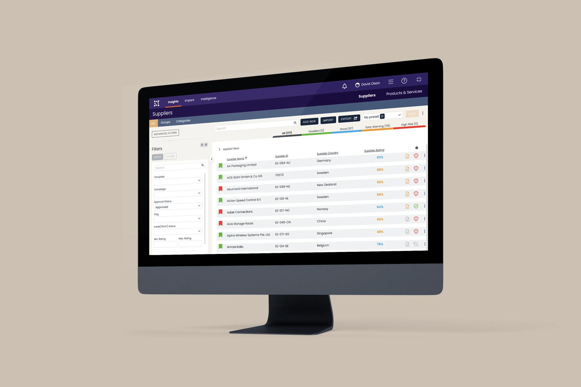 Kodiak Hub Platform Supplier Collaboration and Innovation